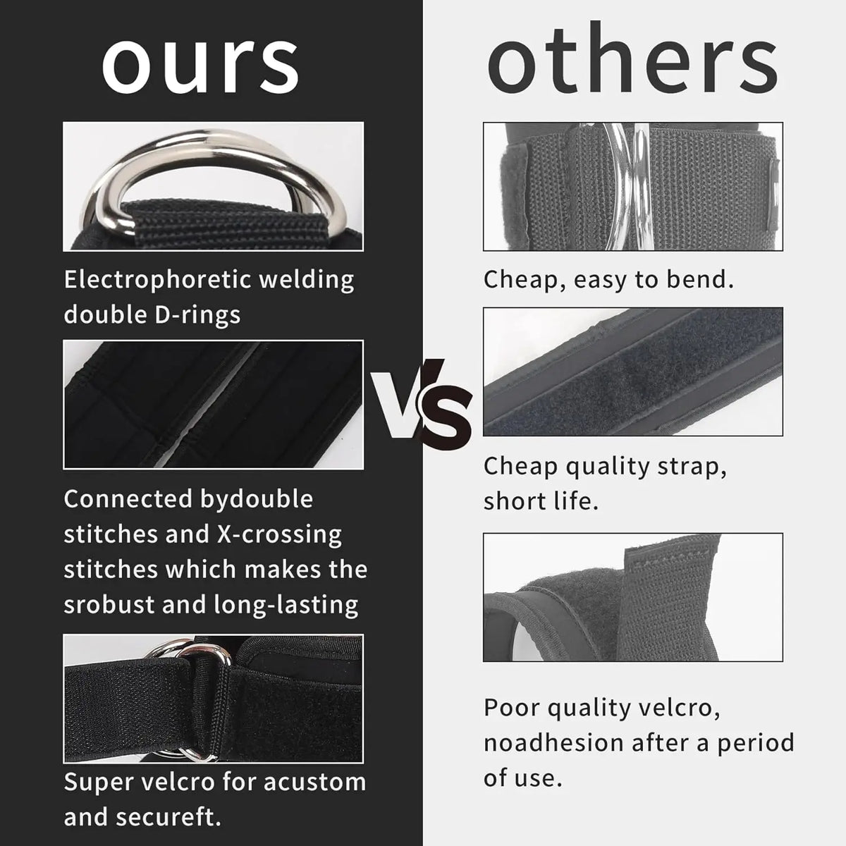 Versatile Ankle Straps & Resistance Bands Set