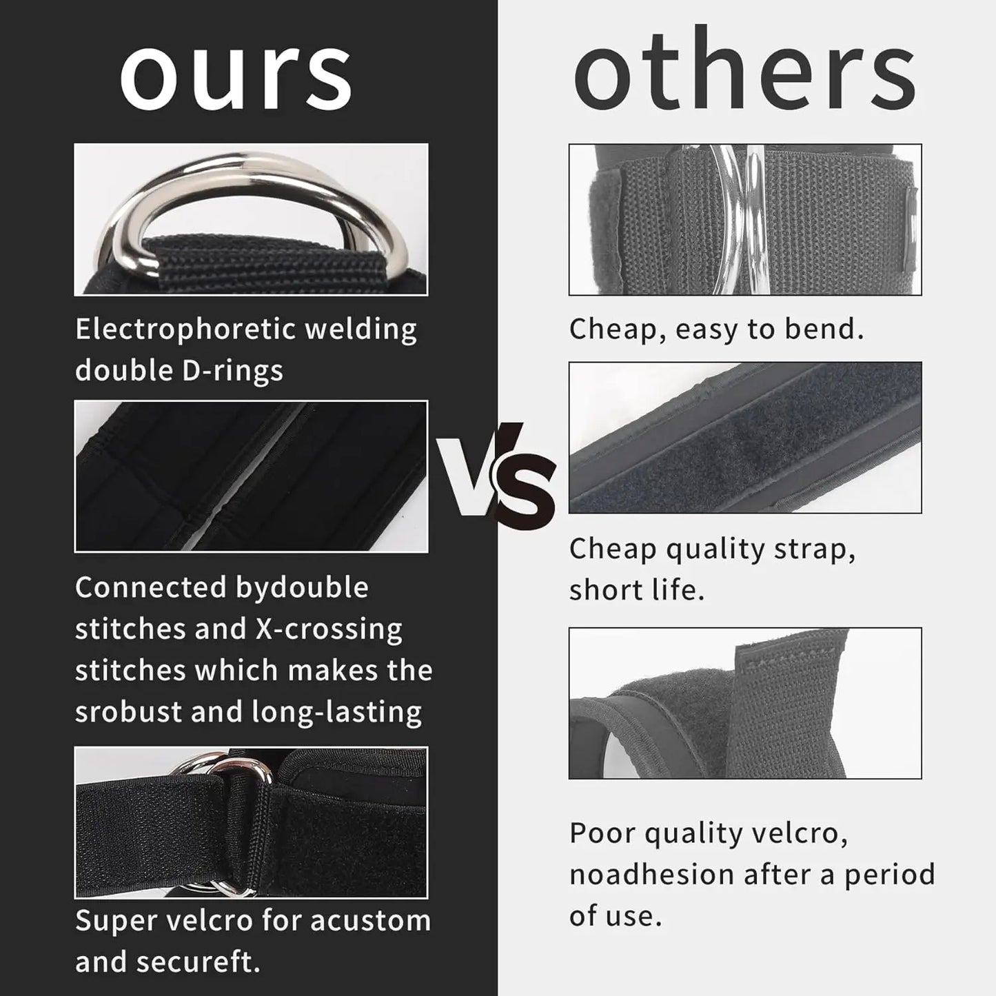 Versatile Ankle Straps & Resistance Bands Set