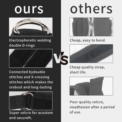 Versatile Ankle Straps & Resistance Bands Set